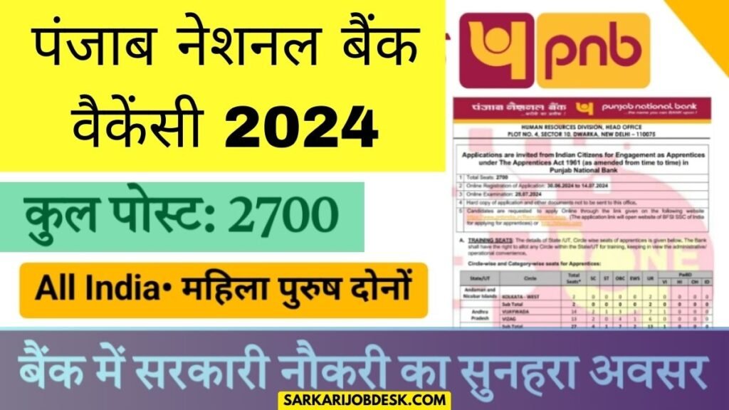 PNB Bank Vacancy Recruitment