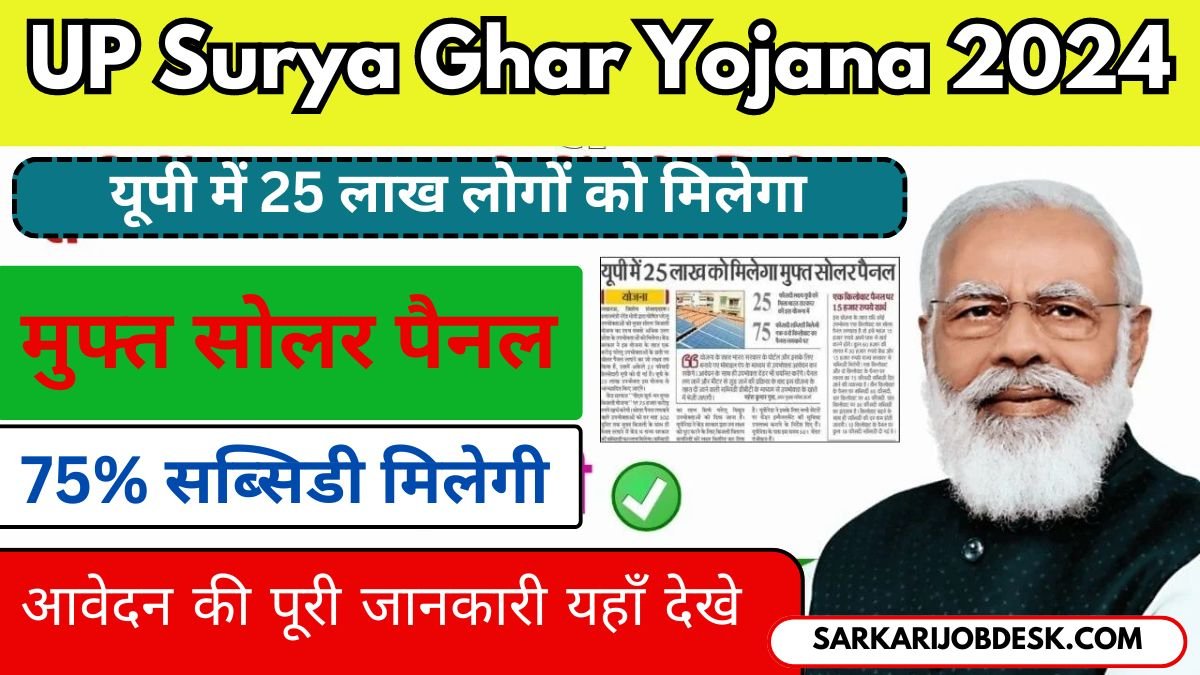 UP Surya Ghar Yojana